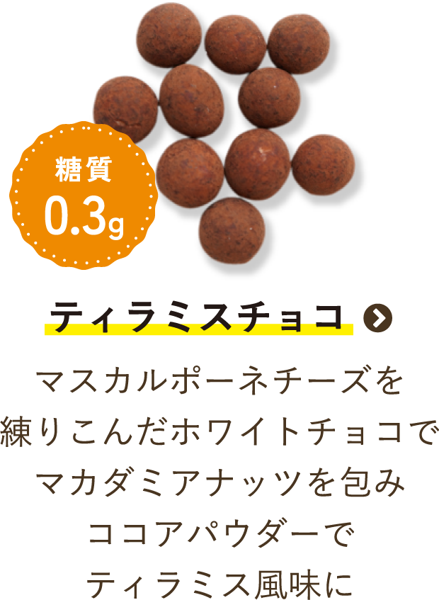 ä
